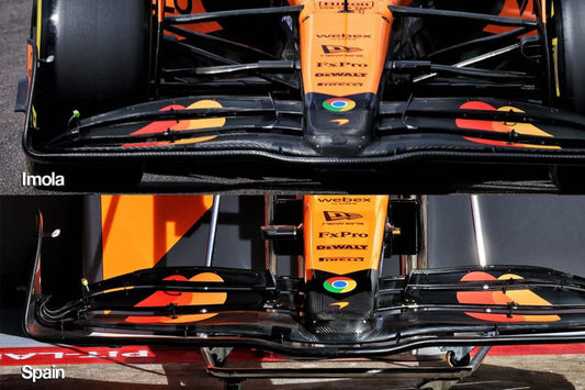 The Flexi‑Wing Clampdown: A Threat or Opportunity for McLaren’s MCL39?